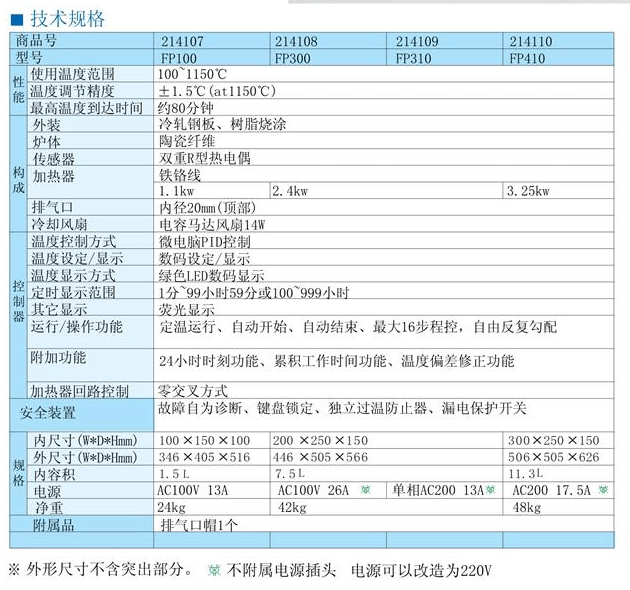 YAMATO雅馬拓高性能馬弗爐(電氣爐)FP100/300/310/410參數(shù)