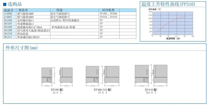 YAMATO雅馬拓高性能馬弗爐(電氣爐)FP100/300/310/410參數(shù)
