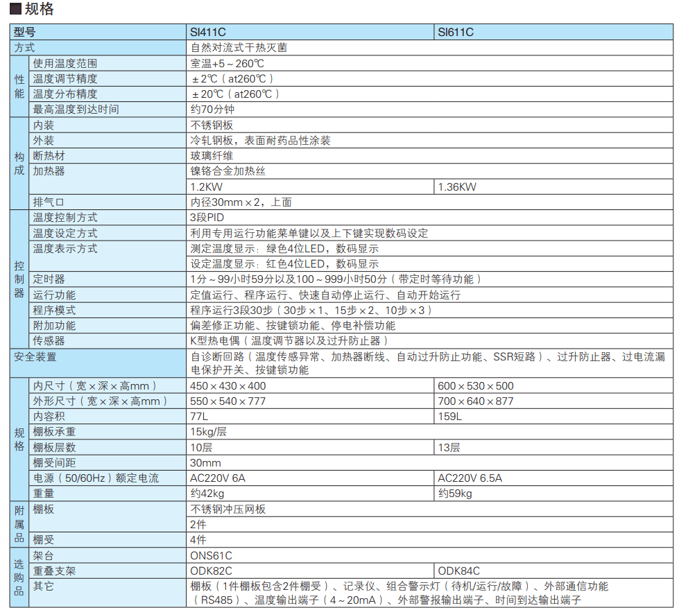 YAMATO雅馬拓干熱滅菌器 SI411C/611C參數(shù)