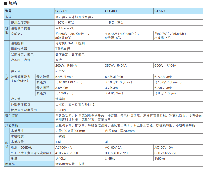 YAMATO雅馬拓冷卻水循環(huán)裝置 CLS302/400/600參數(shù)