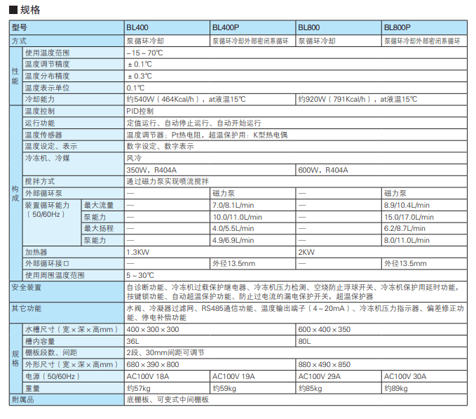 YAMATO雅馬拓低溫恒溫水槽BL400/400P/800/800P參數(shù)