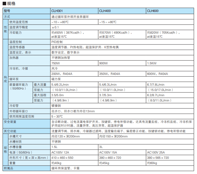 YAMATO雅馬拓冷卻水循環(huán)裝置 CLH302/400/600參數(shù)