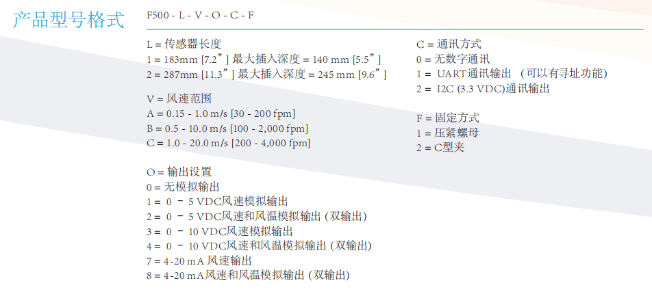 degreeC風(fēng)速傳感器F500參數(shù)