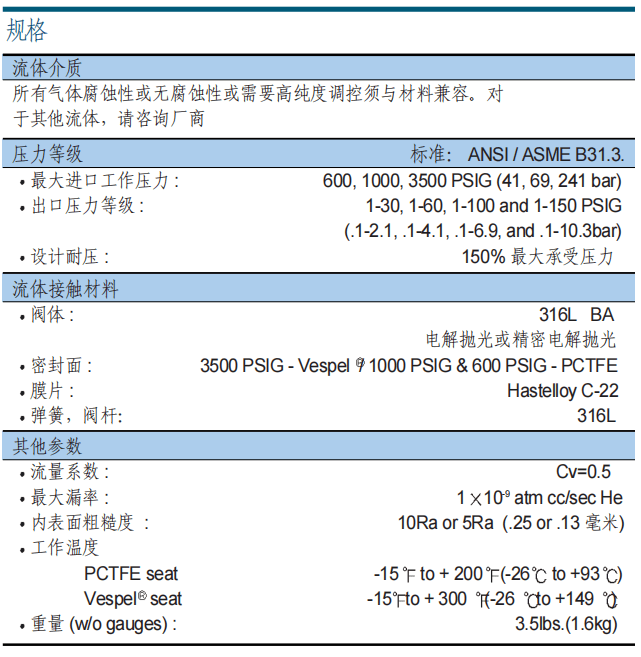 富士金 TK-FUJINKIN TKSCT 調(diào)壓閥 RG2參數(shù)