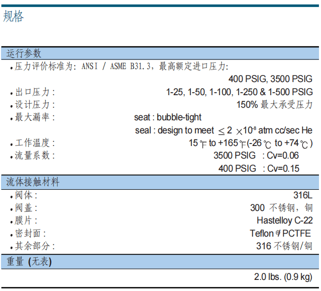 富士金 TK-FUJINKIN TKSCT 調(diào)壓閥 RG3參數(shù)