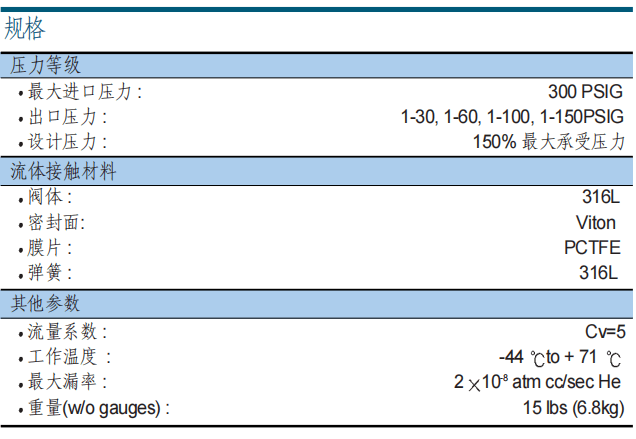 富士金 TK-FUJINKIN TKSCT 調(diào)壓閥 HFRG4參數(shù)