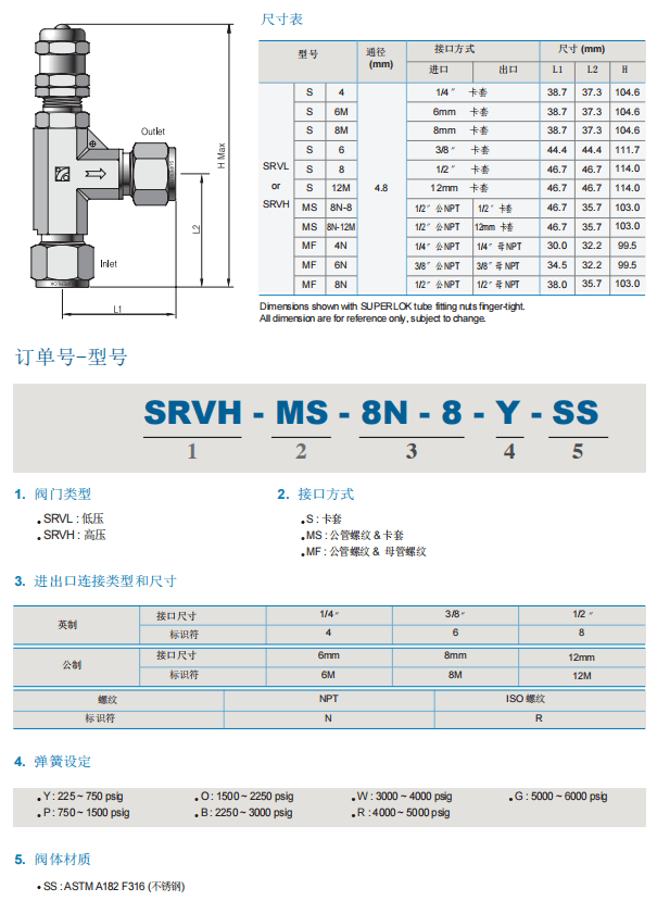 Superlok 安全閥泄壓閥 SRV 系列批發(fā)