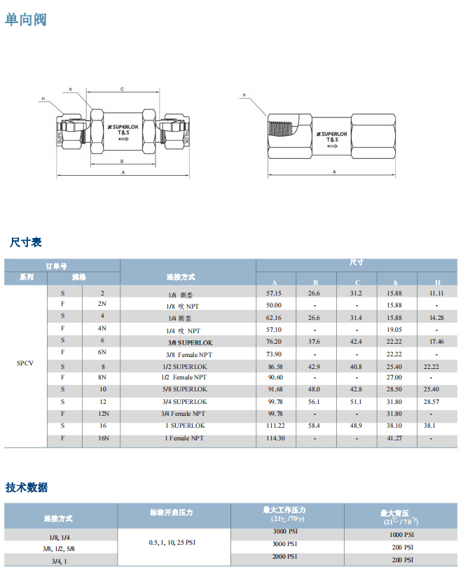 Superlok 單向閥 SPCV系列批發(fā)