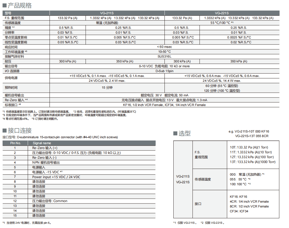 HORIBA堀場(chǎng)電容壓力計(jì)VG200S參數(shù)