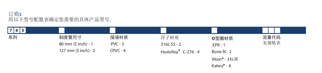 KING玻璃轉(zhuǎn)子流量計(jì)7650系列參數(shù)