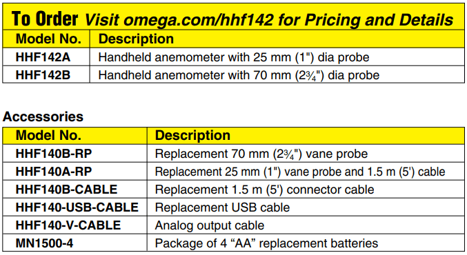 OMEGA奧米佳 HHF142高精度手持式旋轉(zhuǎn)葉片風(fēng)速計參數(shù)