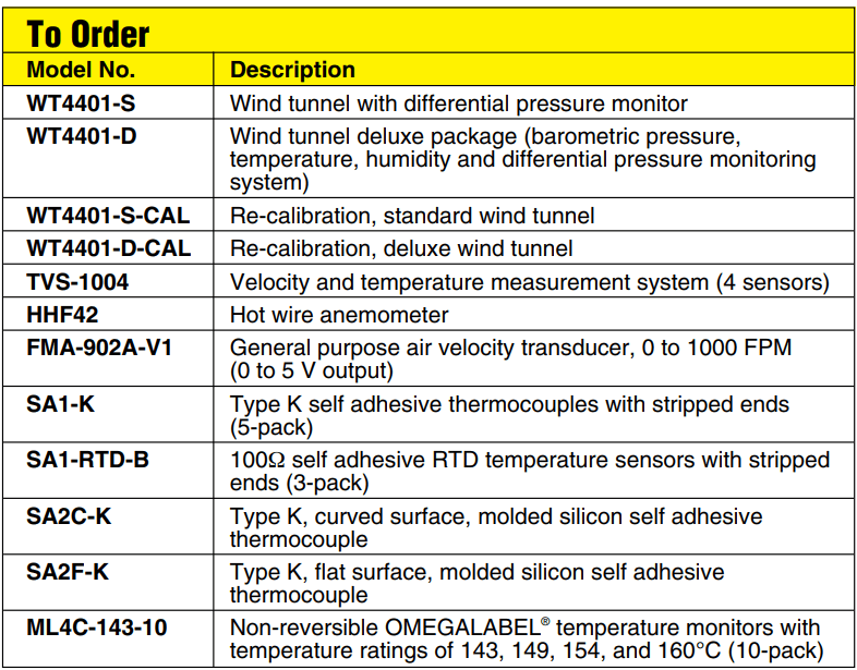 OMEGA奧米佳 WT4401帶儀器的實(shí)驗(yàn)室級(jí)臺(tái)式風(fēng)洞參數(shù)