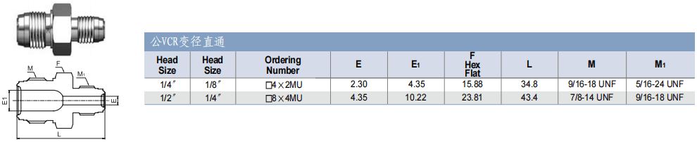 TKF TK-FUJINKIN TKSCT 富士金 面密封管接頭 公VCR變徑直通批發(fā)