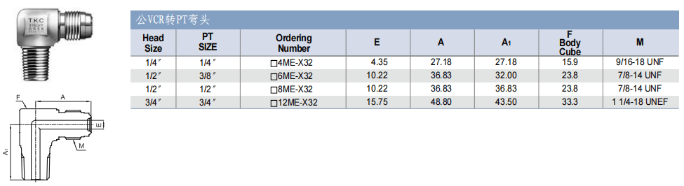 TKF TK-FUJINKIN TKSCT 富士金 面密封管接頭 公VCR轉(zhuǎn)PT彎頭批發(fā)