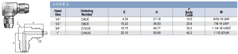 TKF TK-FUJINKIN TKSCT 富士金 面密封管接頭 公VCR彎頭批發(fā)