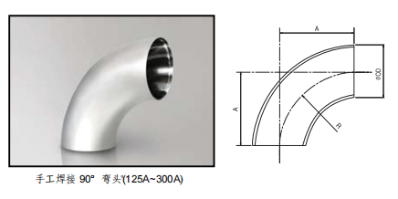 TKF TK-FUJINKIN TKSCT 富士金 手工焊接 90°彎頭(125A~300A) 短半徑參數(shù)