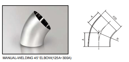 TKF TK-FUJINKIN TKSCT 富士金 手動(dòng)焊接 45°彎頭(125A~300A) 短半徑參數(shù)