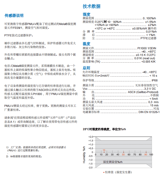 蓋加美Galltec+mela PMU-V 數(shù)字溫濕度變送器參數(shù)