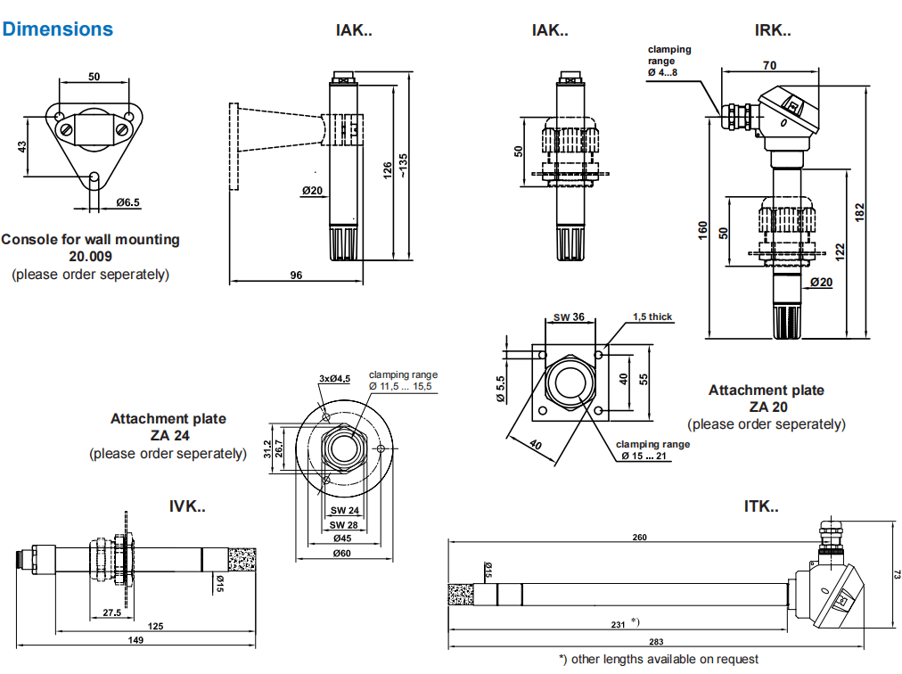 蓋加美Galltec+mela I系列 溫濕度變送器批發(fā)