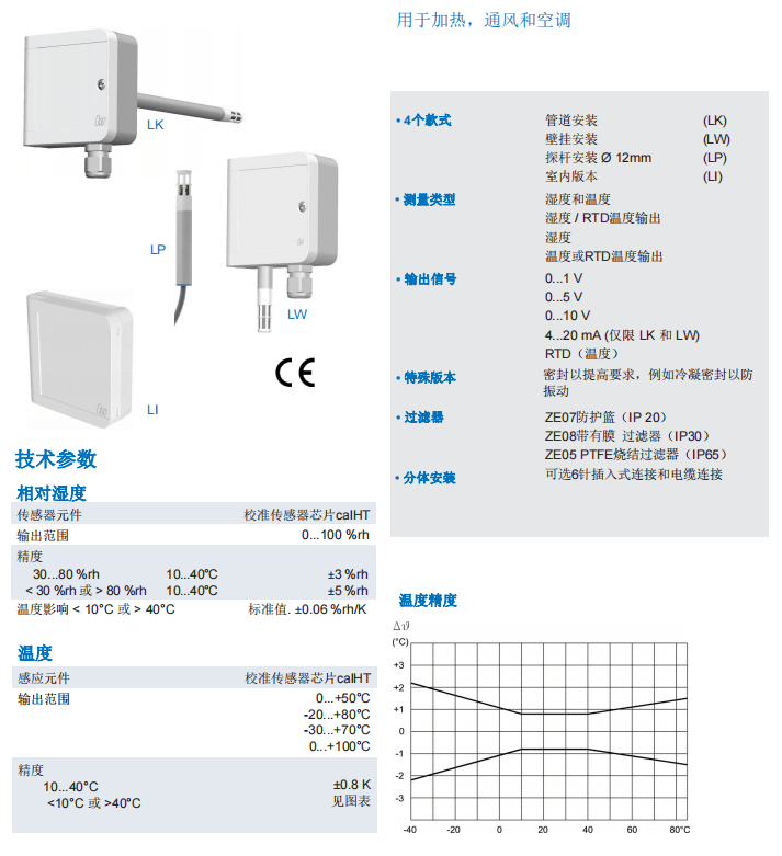 蓋加美Galltec+mela L系列  溫濕度變送器參數(shù)