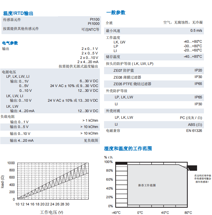 蓋加美Galltec+mela L系列  溫濕度變送器批發(fā)