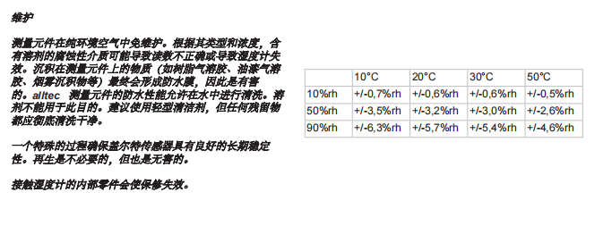 蓋加美Galltec+mela HM80濕度計(jì)模塊批發(fā)