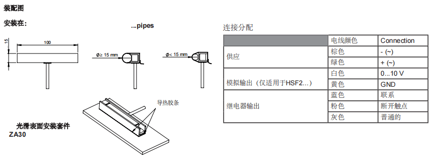 蓋加美Galltec+mela 濕度傳感器冷凝監(jiān)測批發(fā)