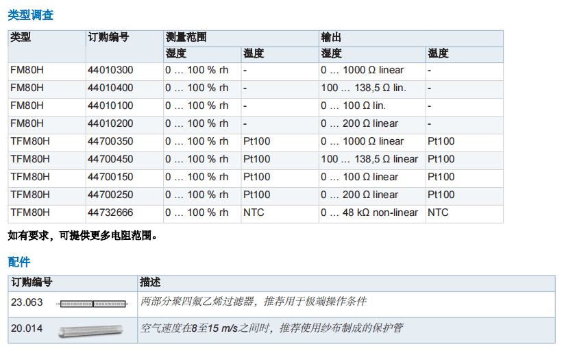 蓋加美Galltec+mela TFM80濕度溫度傳感器參數(shù)