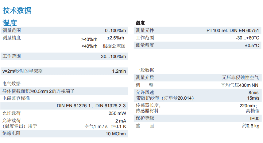 蓋加美Galltec+mela TFM80濕度溫度傳感器批發(fā)