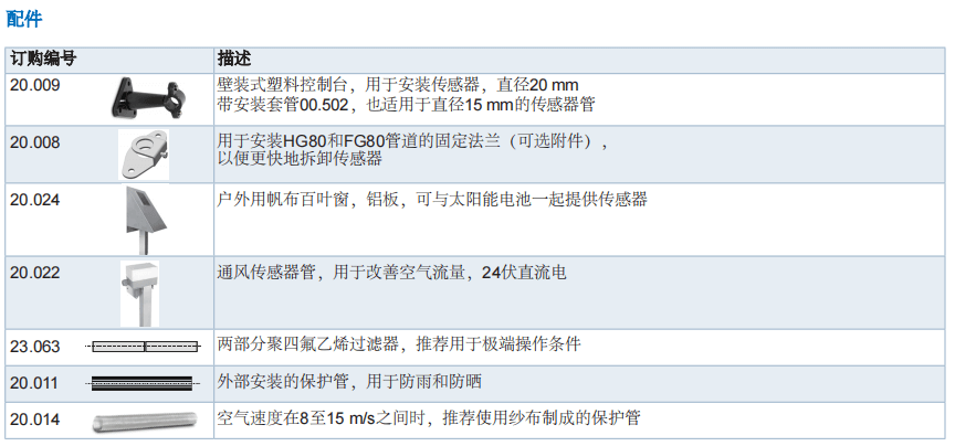 蓋加美Galltec+mela TFG80濕度溫度傳感器參數(shù)