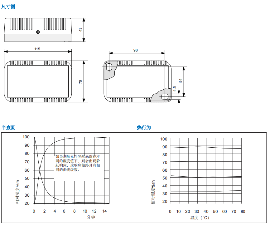 蓋加美Galltec+mela TFG80濕度溫度傳感器批發(fā)