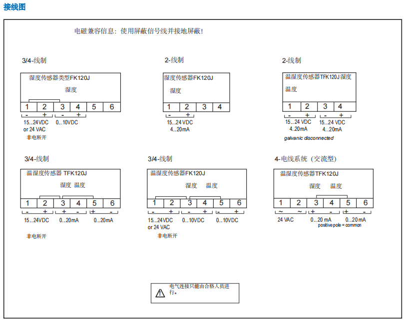 蓋加美Galltec+mela FK120J TFK120J濕度溫度傳感器批發(fā)