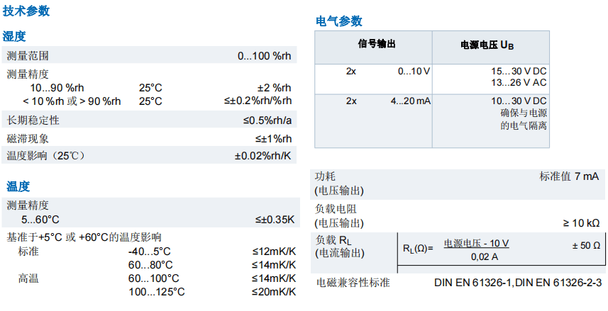 蓋加美Galltec+mela D系列DZK型 溫濕度變送器 帶有遠(yuǎn)程探頭參數(shù)