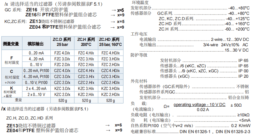 蓋加美Galltec+mela C47 溫濕度變送器參數(shù)