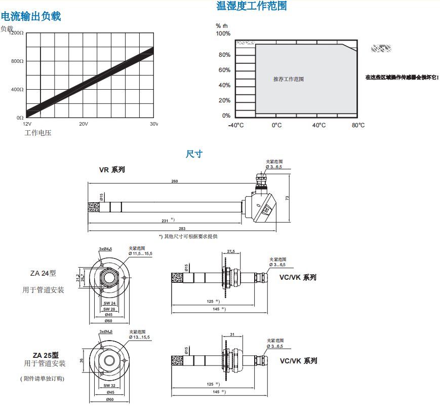 蓋加美Galltec+mela C42 ME 溫濕度變送器批發(fā)