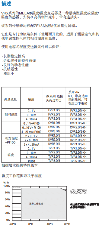 蓋加美Galltec+mela C43 溫濕度變送器參數(shù)