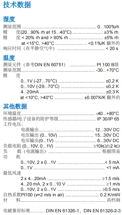 蓋加美Galltec+mela C44 溫濕度變送器參數(shù)