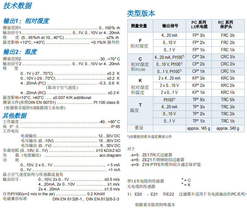 蓋加美Galltec+mela RC/PC 溫濕度變送器參數(shù)