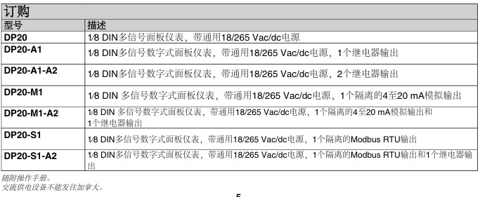  OMEGA奧米佳 DP20 1/8 DIN 經(jīng)濟型萬用數(shù)字儀表參數(shù)