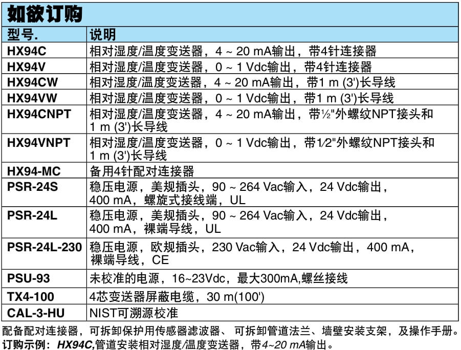 OMEGA奧米佳 HX94 系列相對(duì)濕度/溫度變送器參數(shù)