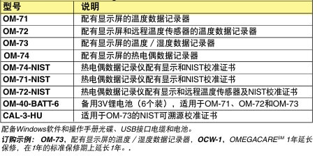 OMEGA奧米佳 OM-70系列 便攜式數(shù)據(jù)記錄器參數(shù)