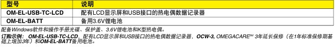 OMEGA奧米佳 OM-EL-USB-TC-LCD熱電偶數(shù)據(jù)記錄器 配有LCD顯示屏和USB接口參數(shù)