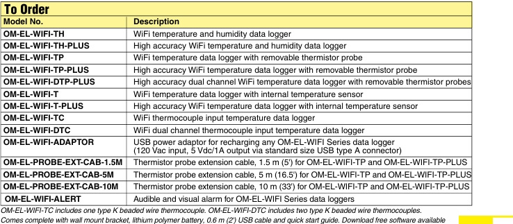 OMEGA奧米佳 OM-EL-WIFI Series高精度無線溫濕度數(shù)據(jù)記錄儀參數(shù)