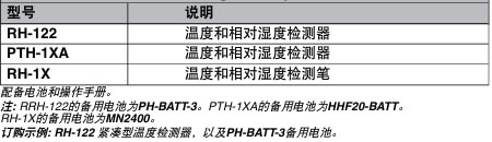 OMEGA奧米佳 PTH-1XA，RH-122和RH-1X便攜式檢測(cè)器 用于檢測(cè)溫度和相對(duì)濕度參數(shù)