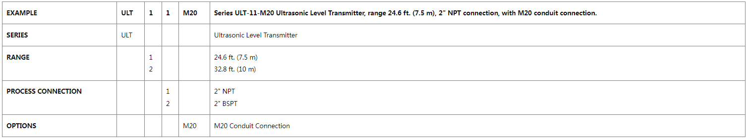 Dwyer ULT系列  超聲波液位變送器 無(wú)接觸測(cè)量、±0.25%精確度、四線參數(shù)