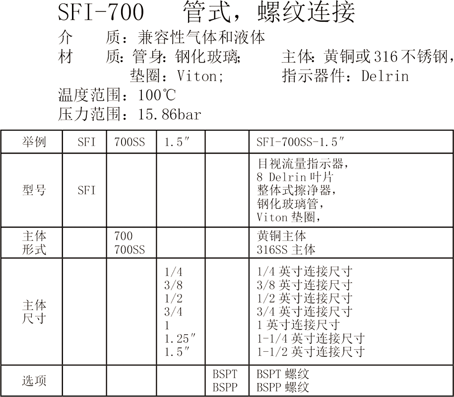 Dwyer德威爾SFI-100 SFI-300  SFI-300F SFI-400 SFI-700系列 ANDERSON-MIDWEST系列 目視流量指示器參數(shù)