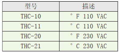 Dwyer德威爾THC溫度／濕度數(shù)字顯示開(kāi)關(guān)批發(fā)