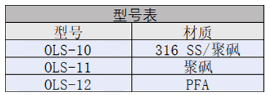 Dwyer德威爾OLS光電液位開關(guān)批發(fā)