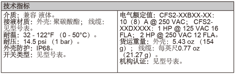 Dwyer德威爾CFS2線纜式液位開關(guān)批發(fā)