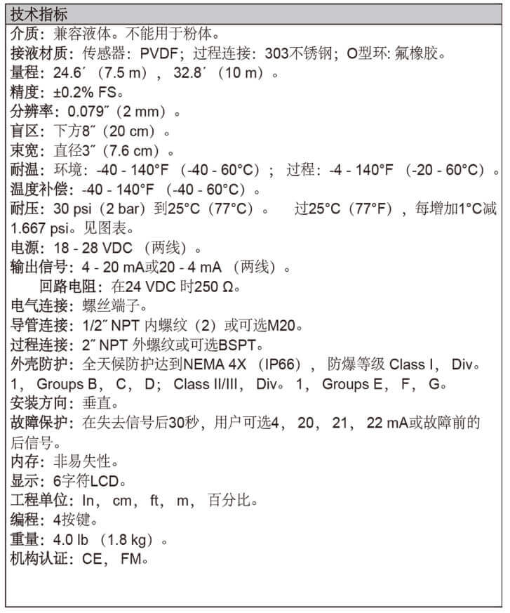 Dwyer德威爾ULT超聲波液位變送器批發(fā)